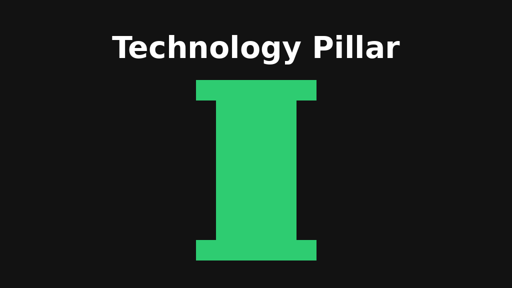 Technology pillar digital transformation systems
